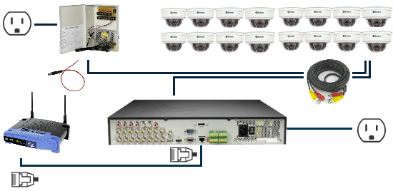 Easy to Install Security Camera Systems directv swm setup diagram 
